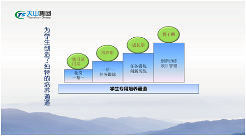 天山集團